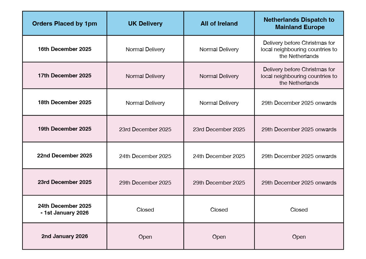 Aurelia Gloves Christmas 2025 opening hours